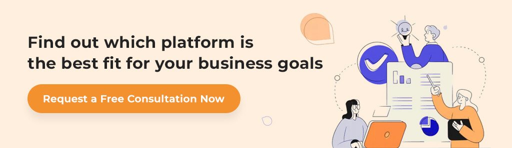 best fit platform for business goals